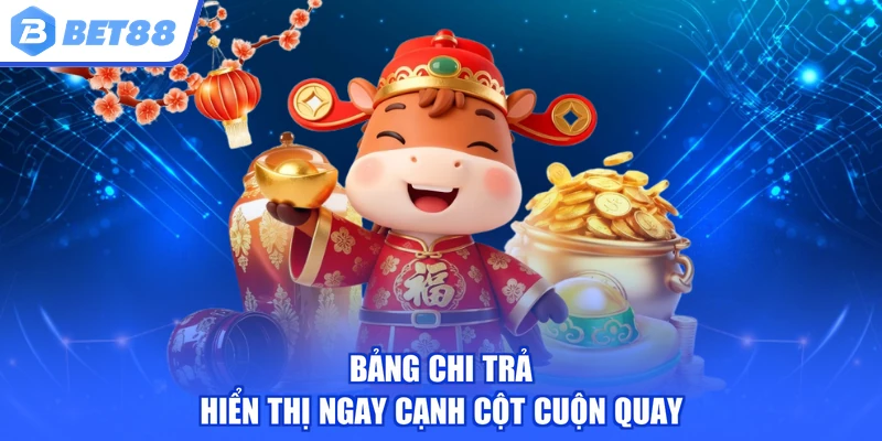 Bảng chi trả hiển thị ngay cạnh cột cuộn quay