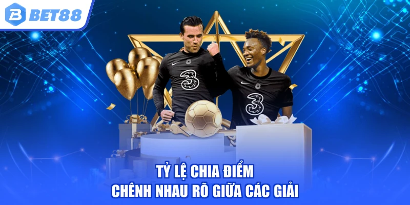 Tỷ lệ chia điểm chênh nhau rõ giữa các giải